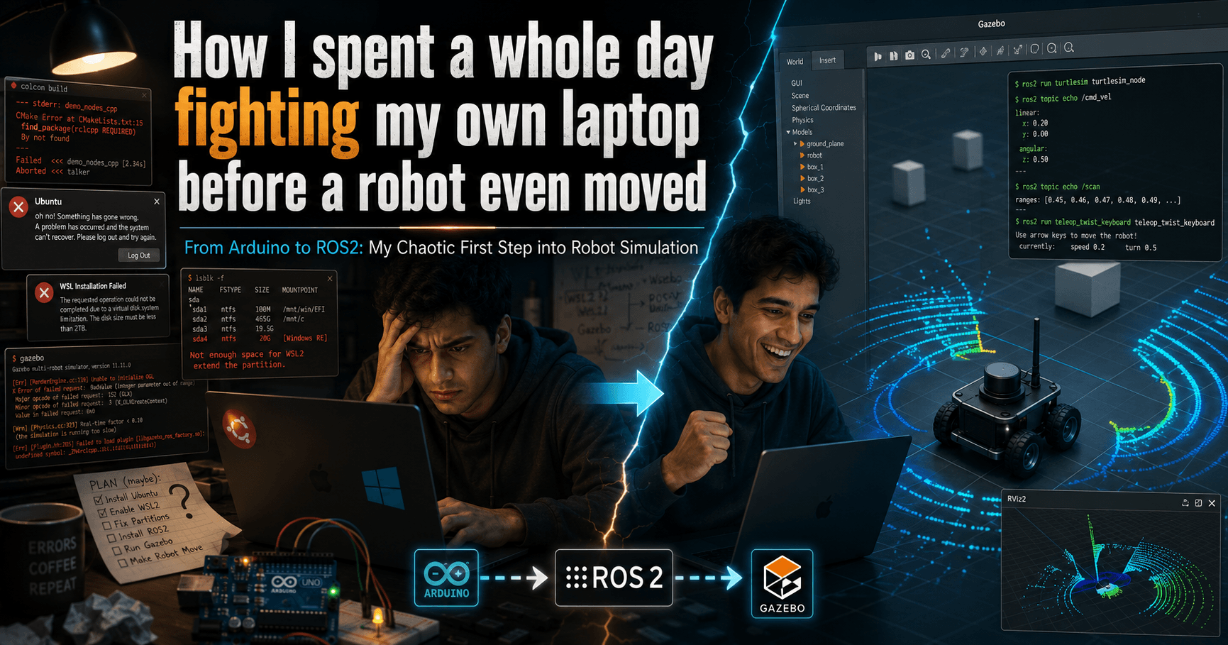 From Arduino to ROS2: My Chaotic First Step into Robot Simulation